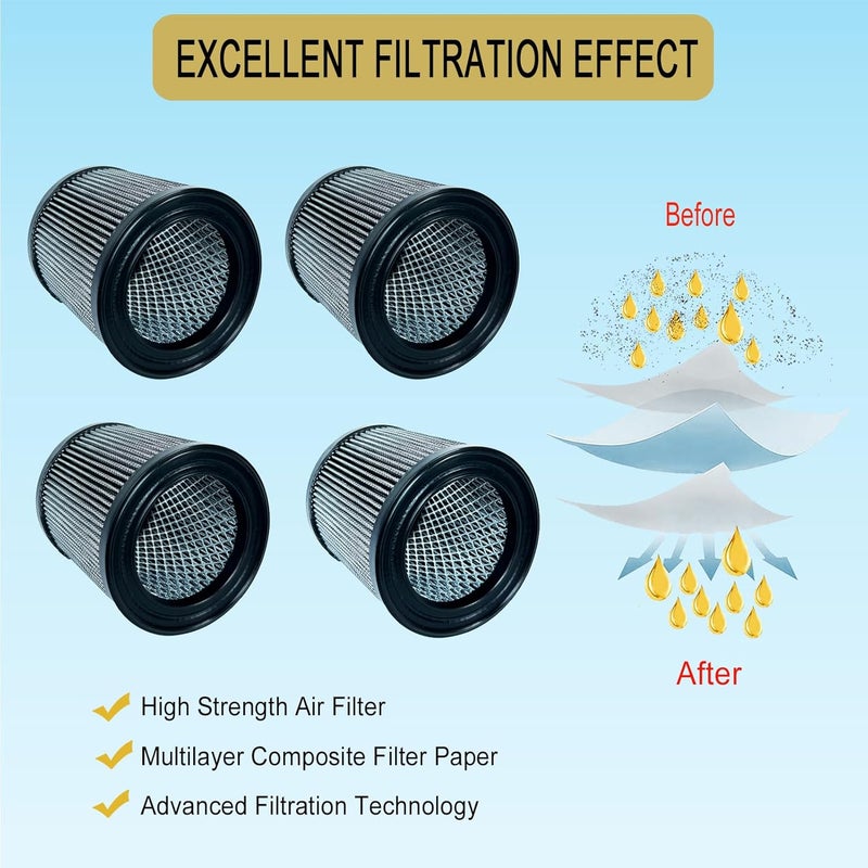 Bounetim 4 Pcs 32012957 Air Filter Replacement Fit for Ingersoll Rand Air Compressor 32012940 32165466 110377E100 2545 7100 3000 10T2 15T4 H15T4 TS7-TS15 32165466 54726518 32127482 32019787 42406 1R417 P5051A - Image 3